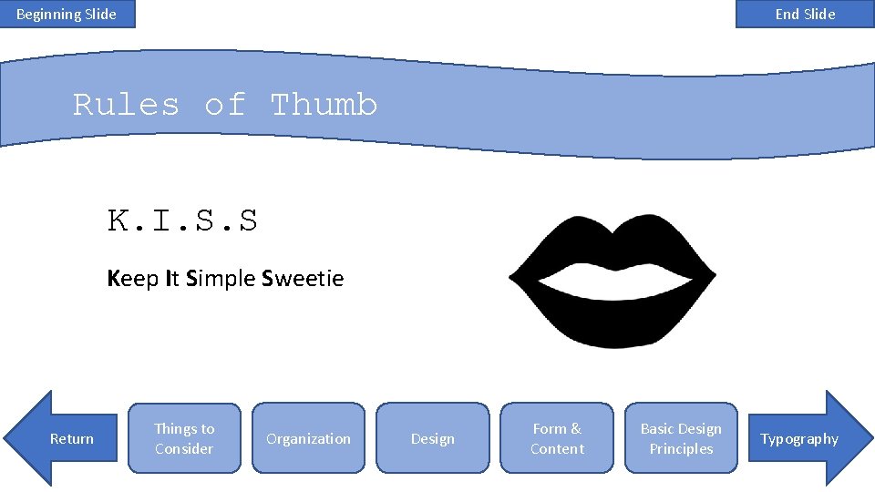 Beginning Slide End Slide Rules of Thumb K. I. S. S Keep It Simple