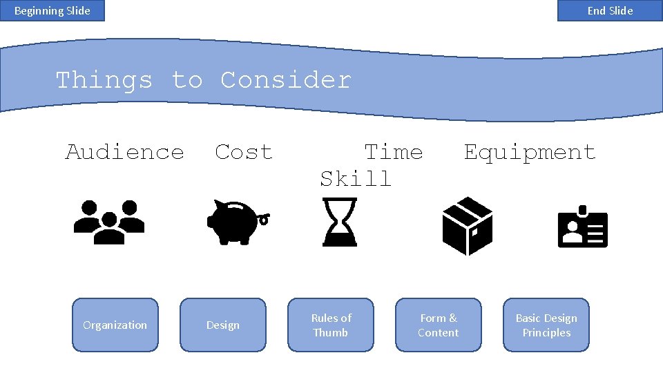 Beginning Slide End Slide Things to Consider Audience Organization Cost Design Time Skill Rules