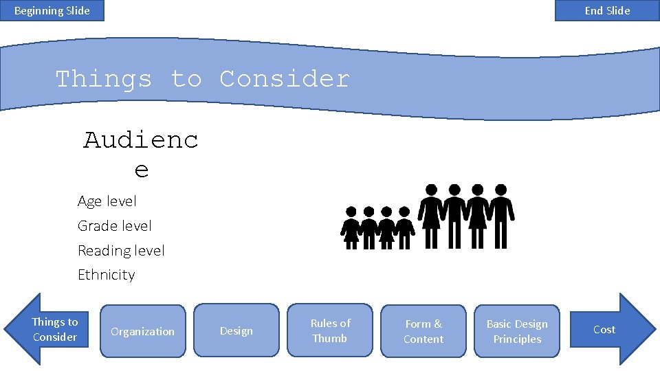 Beginning Slide End Slide Things to Consider Audienc e Age level Grade level Reading