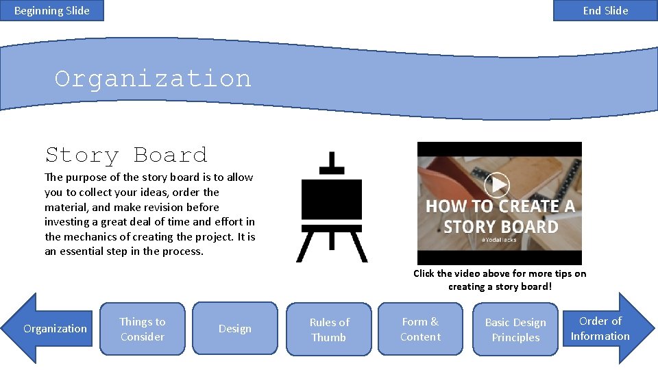 Beginning Slide End Slide Organization Story Board The purpose of the story board is