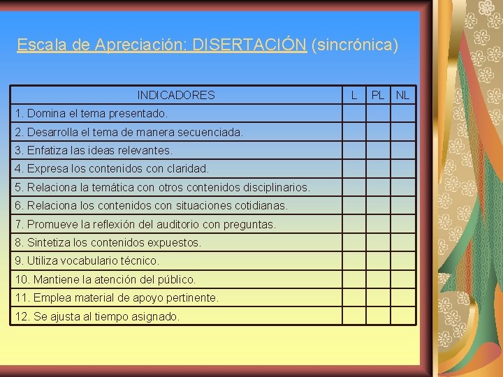 Escala de Apreciación: DISERTACIÓN (sincrónica) INDICADORES 1. Domina el tema presentado. 2. Desarrolla el