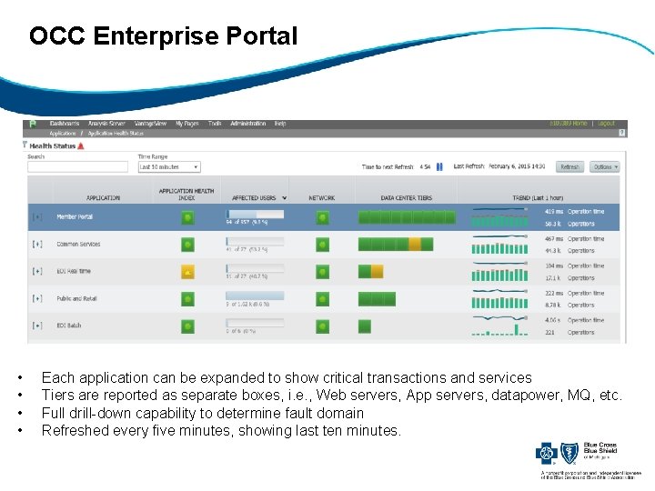 OCC Enterprise Portal • • Each application can be expanded to show critical transactions