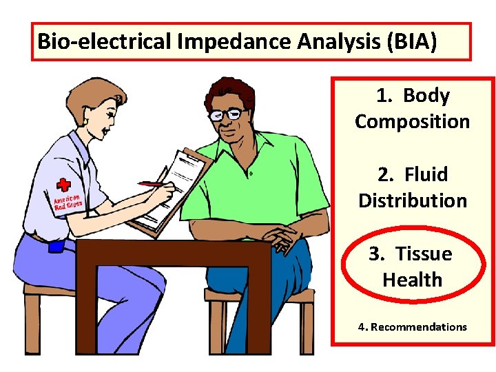 Bio-electrical Impedance Analysis (BIA) 1. Body Composition 2. Fluid Distribution 3. Tissue Health 4.