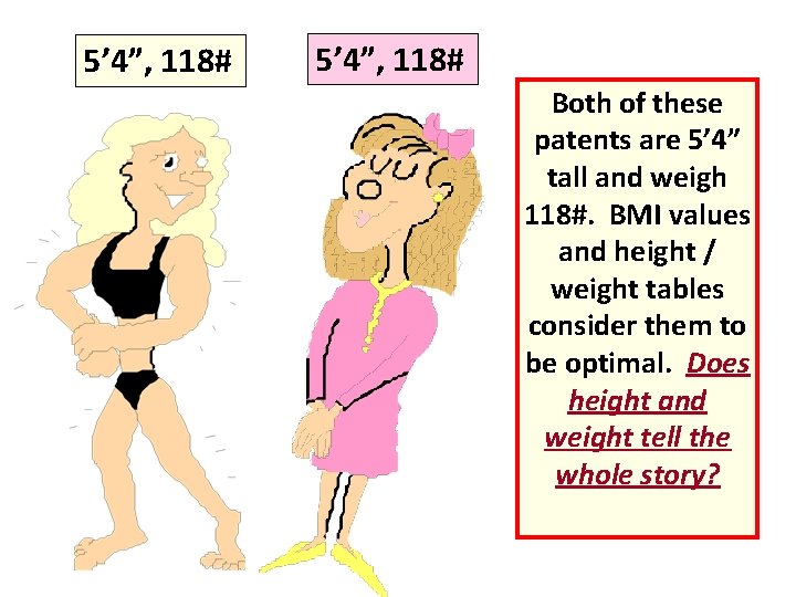 5’ 4”, 118# Both of these patents are 5’ 4” tall and weigh 118#.