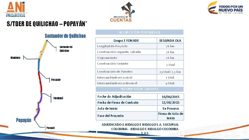 S/TDER DE QUILICHAO – POPAYÁN* ALCANCE CONCESIONES 4 G Grupo 2 FONADE SEGUNDA OLA