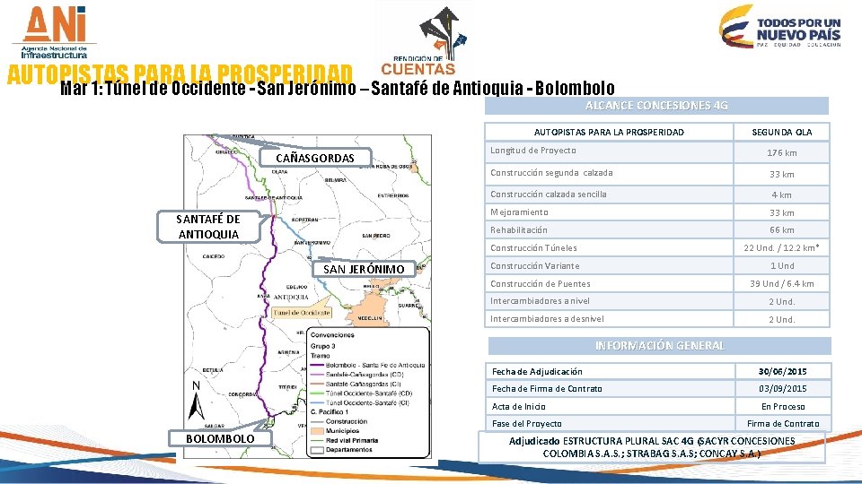 AUTOPISTAS PARA LA PROSPERIDAD Mar 1: Túnel de Occidente - San Jerónimo – Santafé