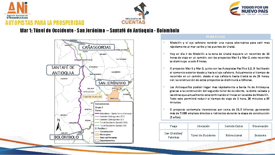 AUTOPISTAS PARA LA PROSPERIDAD Mar 1: Túnel de Occidente - San Jerónimo – Santafé