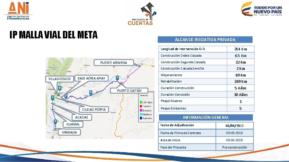 IP MALLA VIAL DEL META ALCANCE INICIATIVA PRIVADA PUENTE ARIMENA BASE AÉREA APIAY VILLAVICENCIO