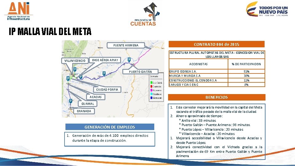 IP MALLA VIAL DEL META PUENTE ARIMENA ESTRUCTURA PLURAL AUTOPISTAS DEL META - CONCESION