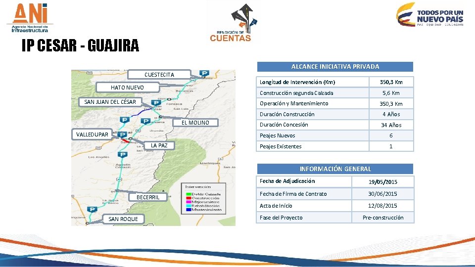 IP CESAR - GUAJIRA ALCANCE INICIATIVA PRIVADA CUESTECITA HATO NUEVO SAN JUAN DEL CÉSAR