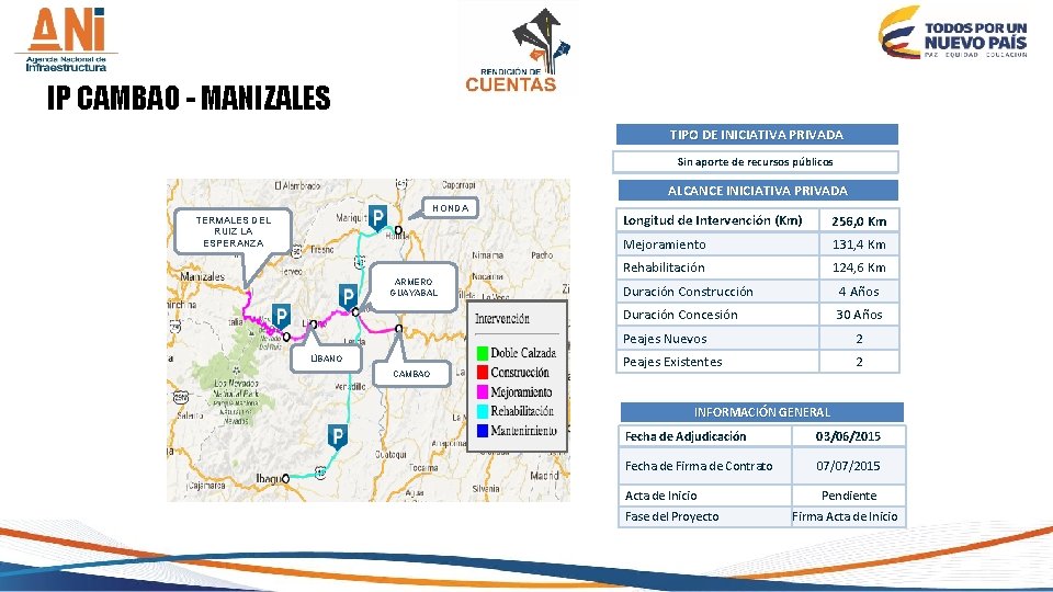 IP CAMBAO - MANIZALES TIPO DE INICIATIVA PRIVADA Sin aporte de recursos públicos ALCANCE