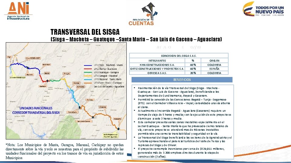 TRANSVERSAL DEL SISGA (Sisga – Macheta – Guateque –Santa Maria – San Luis de