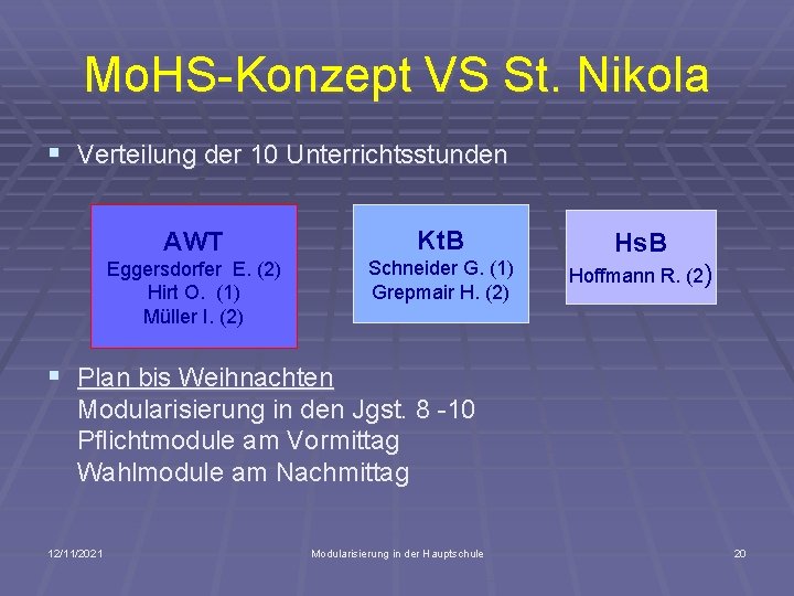 Mo. HS-Konzept VS St. Nikola § Verteilung der 10 Unterrichtsstunden AWT Kt. B Hs.