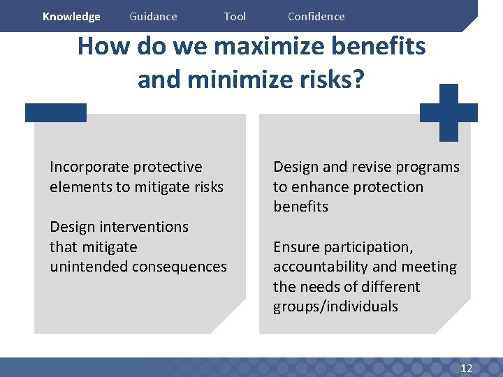 IMPROVING CASHBASED INTERVENTIONS MULTIPURPOSE CASH GRANTS AND PROTECTION