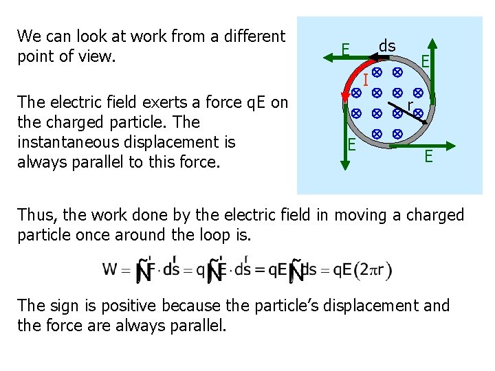 We can look at work from a different point of view. ds E E