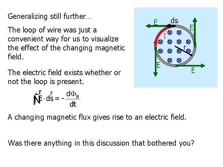 Generalizing still further… The loop of wire was just a convenient way for us