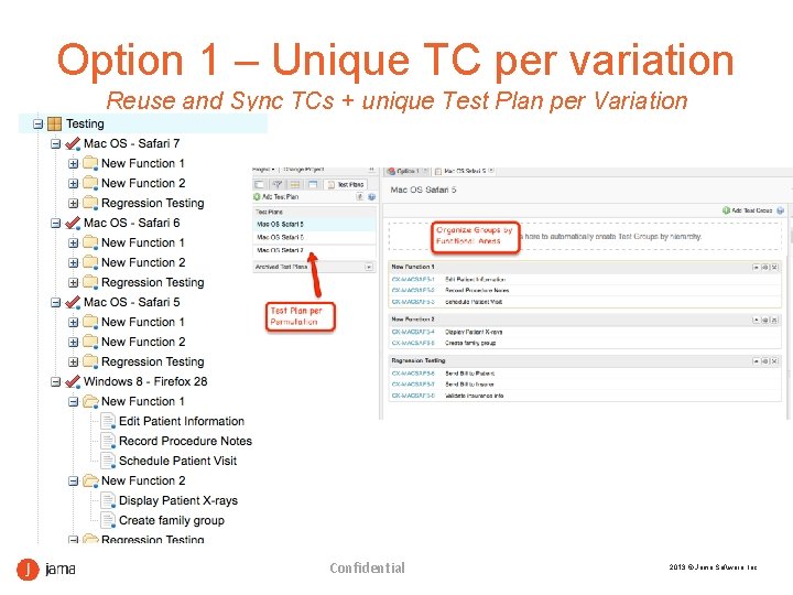 Option 1 – Unique TC per variation Reuse and Sync TCs + unique Test