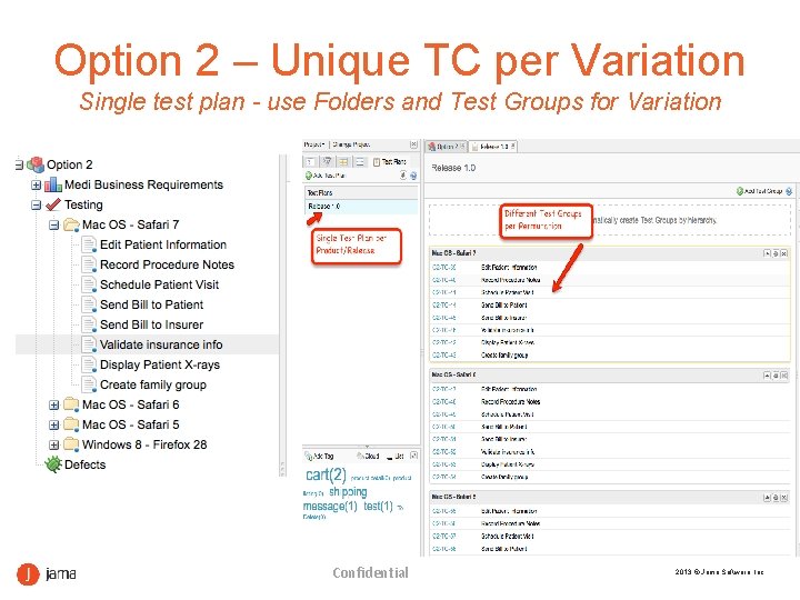 Option 2 – Unique TC per Variation Single test plan - use Folders and