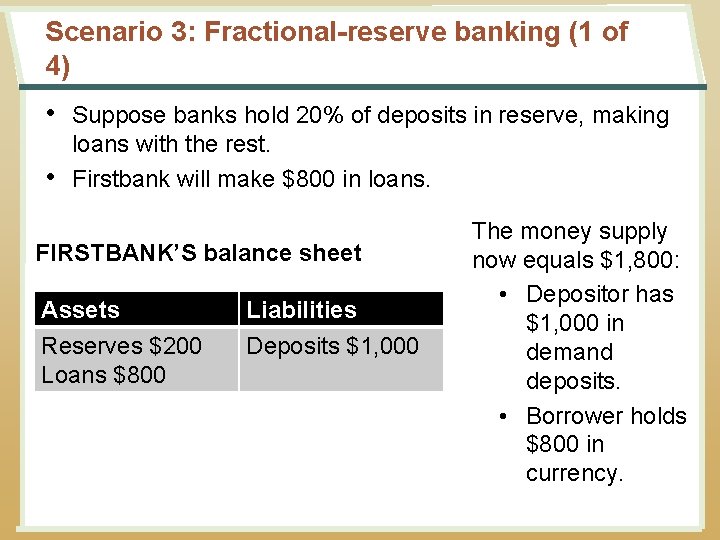 Scenario 3: Fractional-reserve banking (1 of 4) • Suppose banks hold 20% of deposits