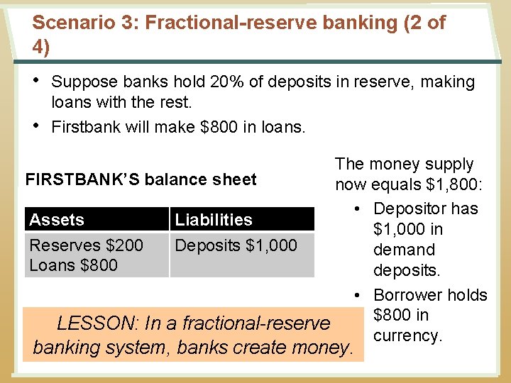 Scenario 3: Fractional-reserve banking (2 of 4) • Suppose banks hold 20% of deposits