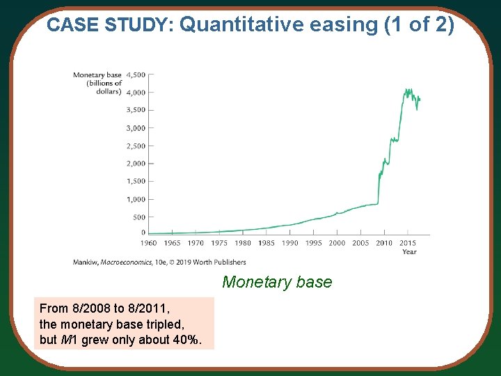 CASE STUDY: Quantitative easing (1 of 2) Monetary base From 8/2008 to 8/2011, the