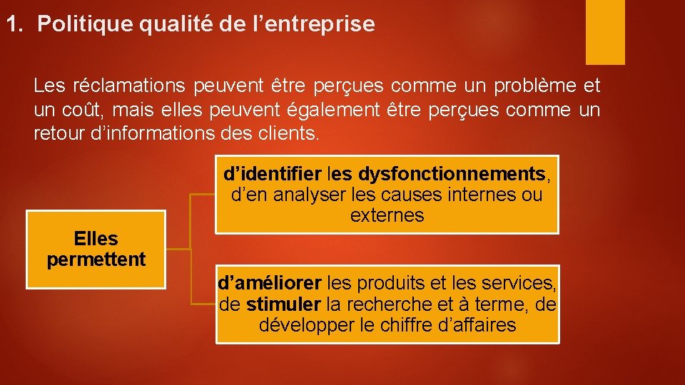 1. Politique qualité de l’entreprise Les réclamations peuvent être perçues comme un problème et