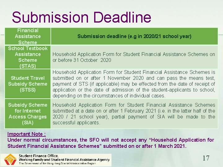 Submission Deadline Financial Assistance Scheme School Textbook Assistance Scheme (STAS) Submission deadline (e. g