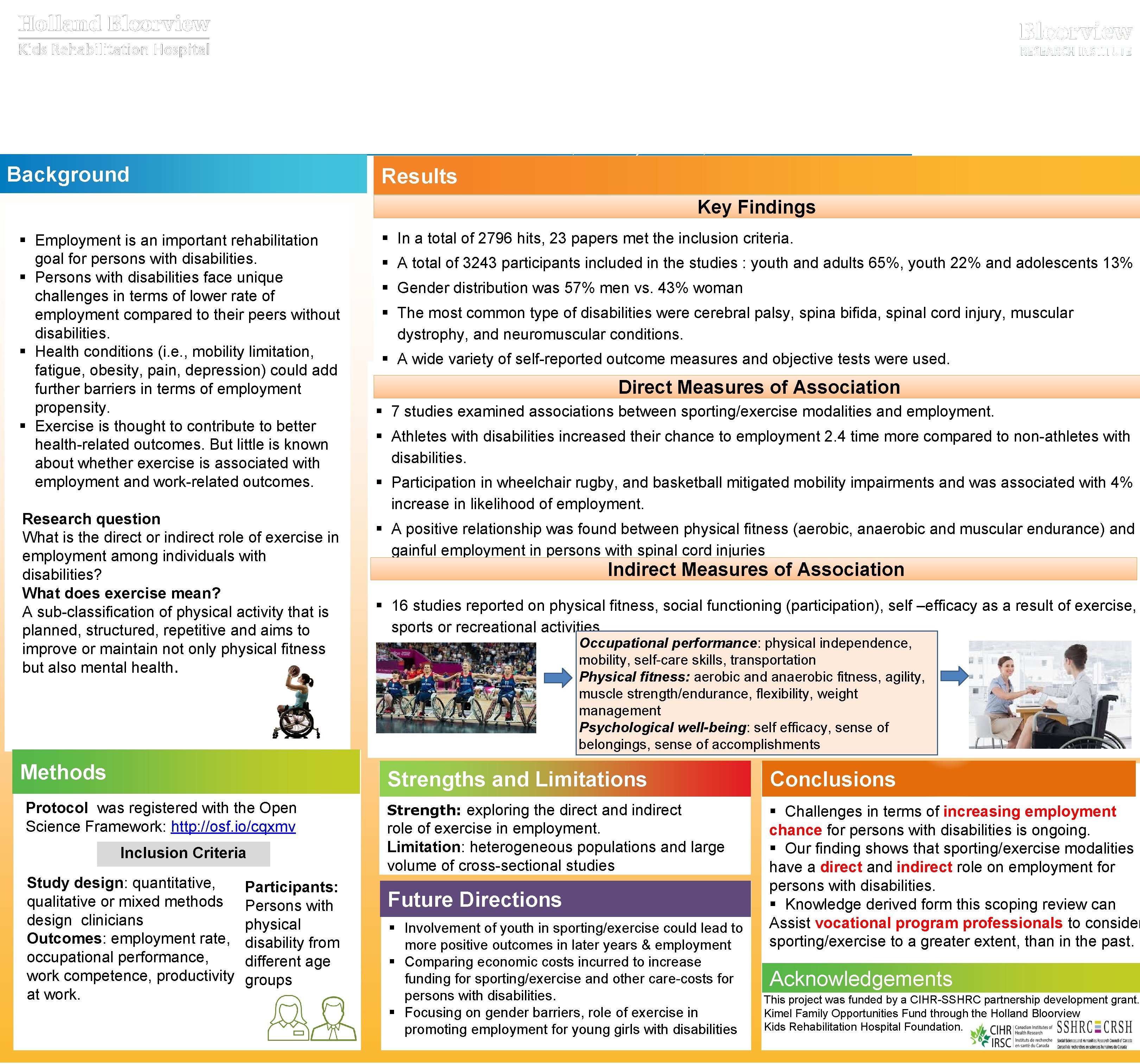 Exploring the direct and indirect role of physical activity on employment Among individuals with