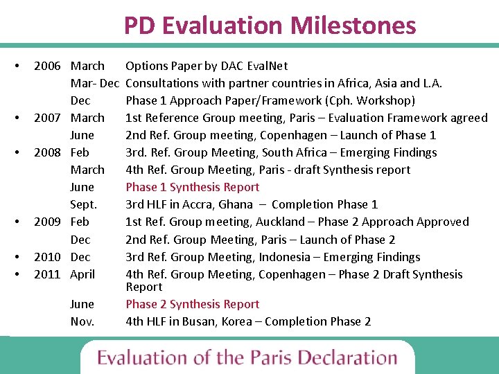 PD Evaluation Milestones • • • 2006 March Mar- Dec 2007 March June 2008