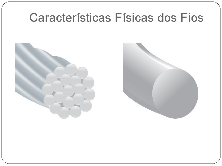 Características Físicas dos Fios 