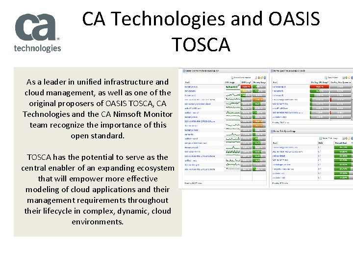 CA Technologies and OASIS TOSCA As a leader in unified infrastructure and cloud management,