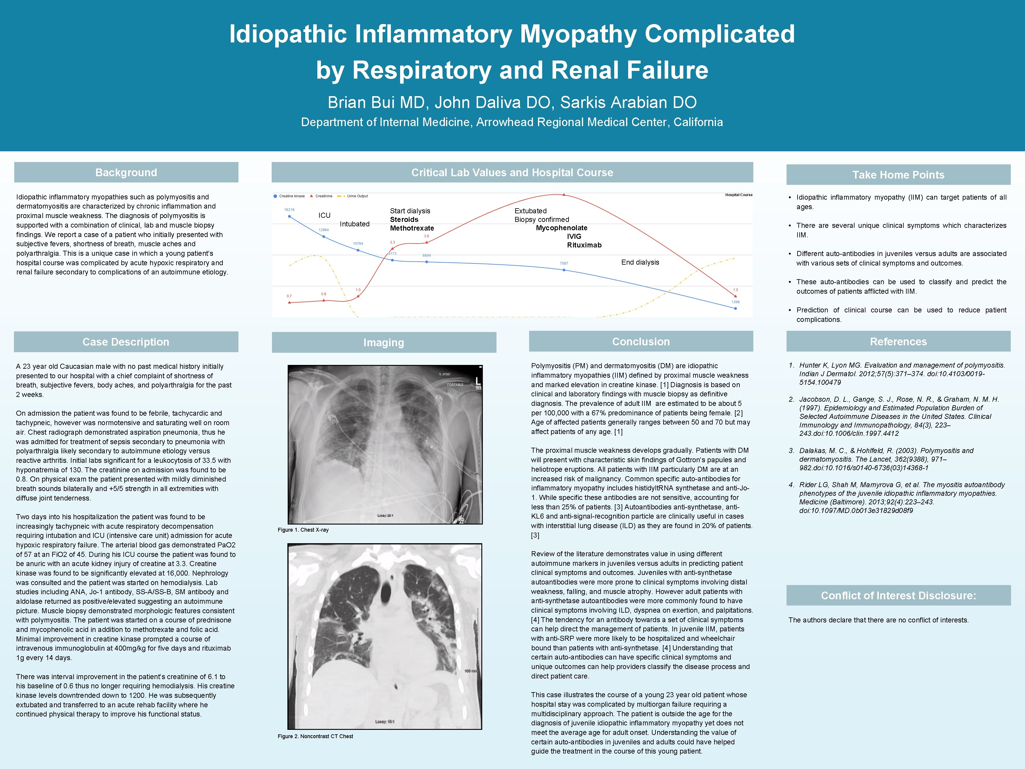 Idiopathic Inflammatory Myopathy Complicated by Respiratory and Renal Failure Brian Bui MD, John Daliva