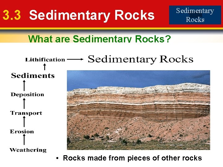 3. 3 Sedimentary Rocks What are Sedimentary Rocks? • Rocks made from pieces of