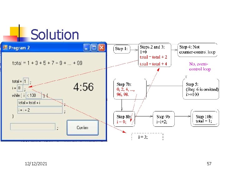 Solution 12/12/2021 57 