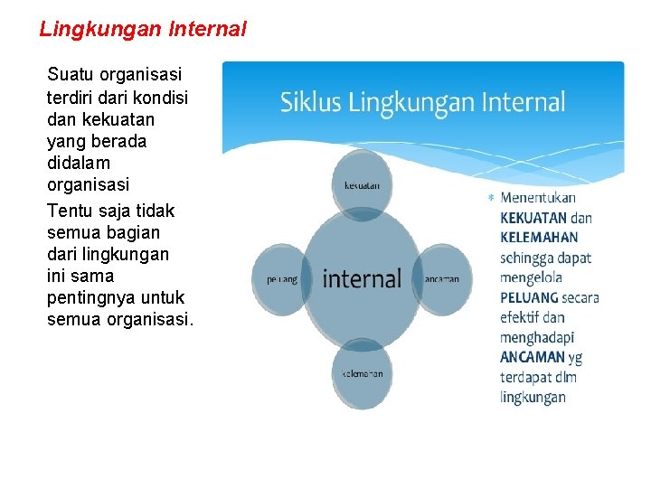 Lingkungan Internal Suatu organisasi terdiri dari kondisi dan kekuatan yang berada didalam organisasi Tentu