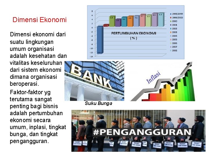 Dimensi Ekonomi Dimensi ekonomi dari suatu lingkungan umum organisasi adalah kesehatan dan vitalitas keseluruhan