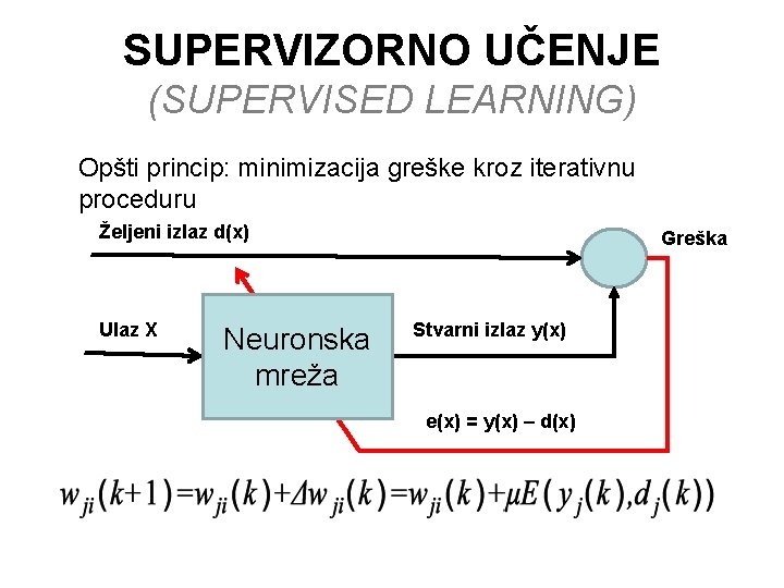 SUPERVIZORNO UČENJE (SUPERVISED LEARNING) Opšti princip: minimizacija greške kroz iterativnu proceduru Željeni izlaz d(x)