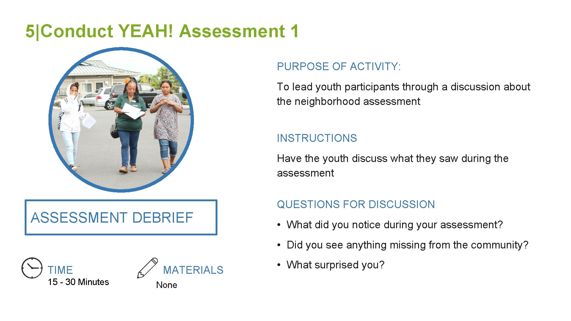 5|Conduct YEAH! Assessment 1 PURPOSE OF ACTIVITY: To lead youth participants through a discussion
