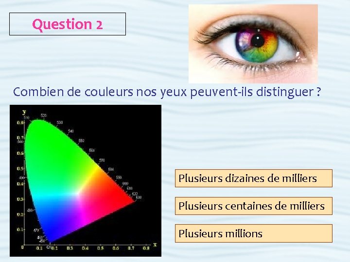 Question 2 Combien de couleurs nos yeux peuvent-ils distinguer ? Plusieurs dizaines de milliers