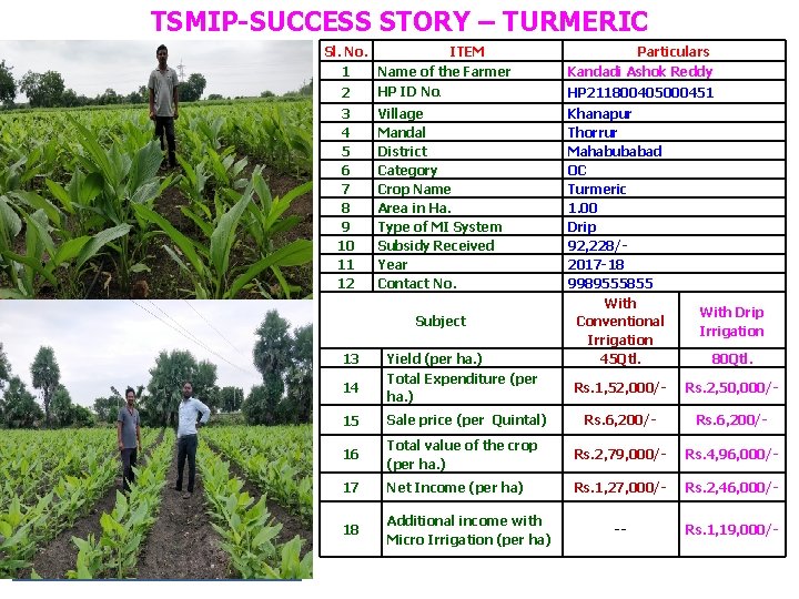 TSMIP-SUCCESS STORY – TURMERIC Sl. No. 1 2 Photo– 1 3 4 5 6