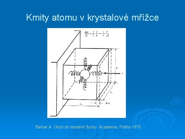 Kmity atomu v krystalové mřížce Beiser A. Úvod do moderní fyziky. Academia, Praha 1975.
