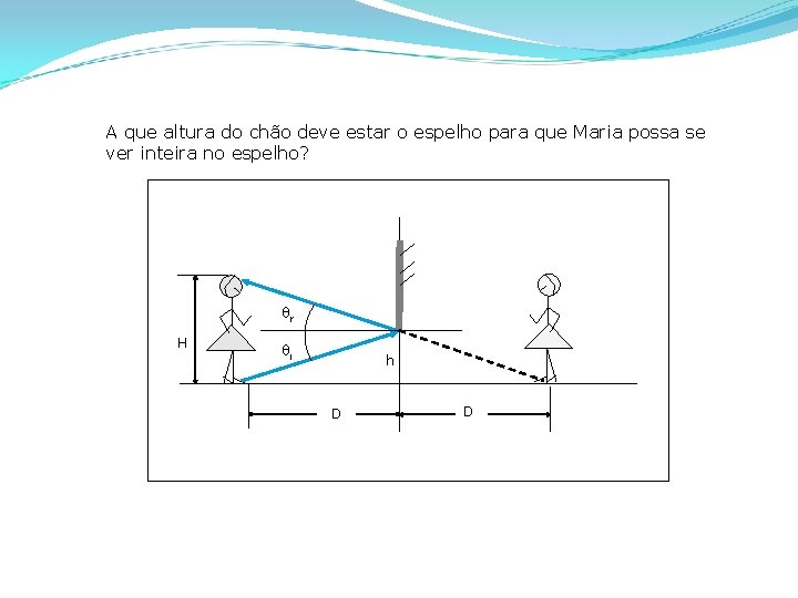 A que altura do chão deve estar o espelho para que Maria possa se