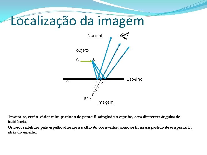 Localização da imagem Normal objeto A B Espelho B’ imagem Traçam-se, então, vários raios