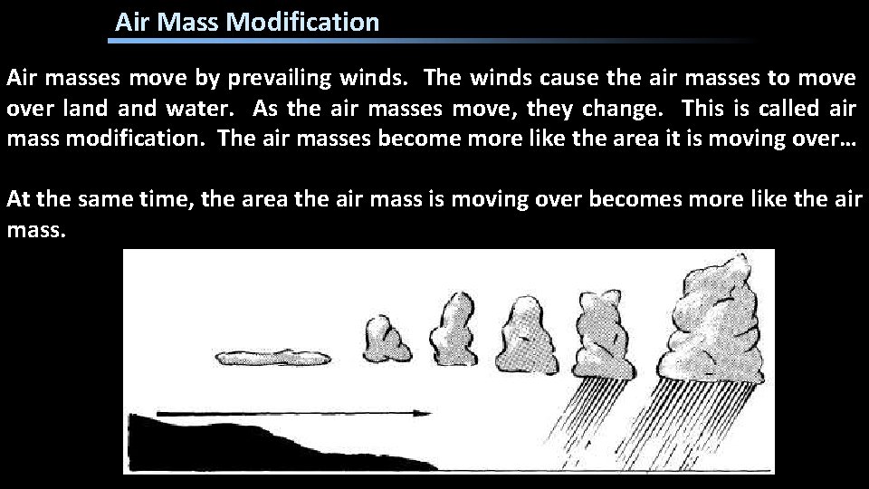 Air Mass Modification Air masses move by prevailing winds. The winds cause the air Air Mass Modification Air masses move by prevailing winds. The winds cause the air