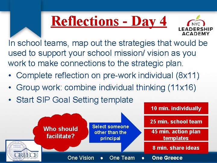 Reflections - Day 4 In school teams, map out the strategies that would be