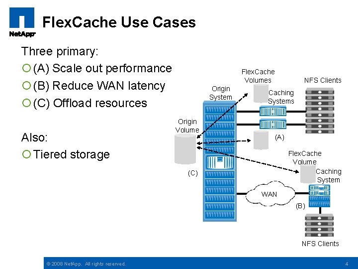 Flex. Cache Use Cases Three primary: ¡ (A) Scale out performance ¡ (B) Reduce