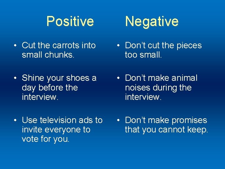 Positive Negative • Cut the carrots into small chunks. • Don’t cut the pieces