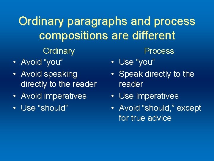 Ordinary paragraphs and process compositions are different • • Ordinary Avoid “you” Avoid speaking