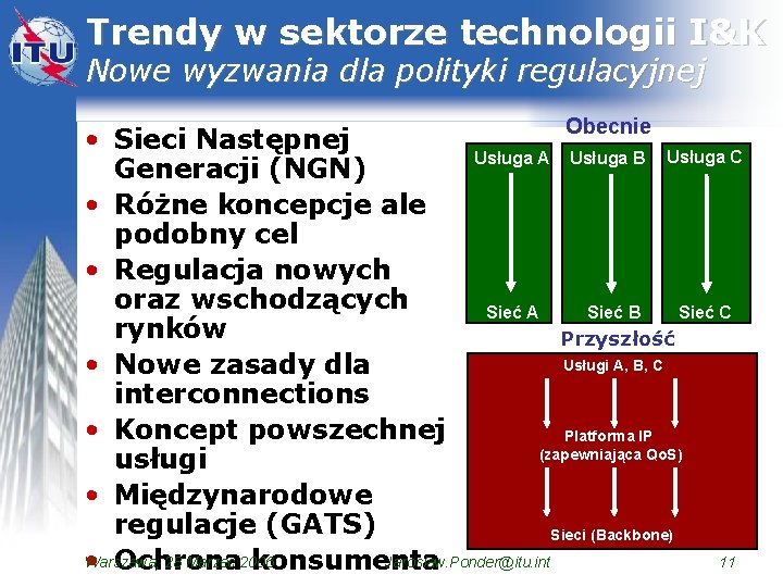 Trendy w sektorze technologii I&K Nowe wyzwania dla polityki regulacyjnej Obecnie • Sieci Następnej