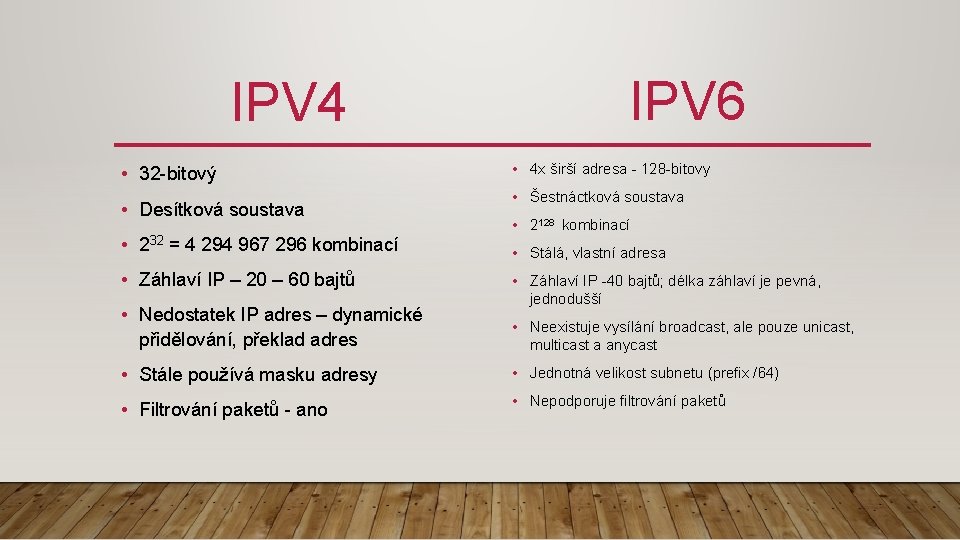 IPV 4 • 32 -bitový • Desítková soustava • 232 = 4 294 967